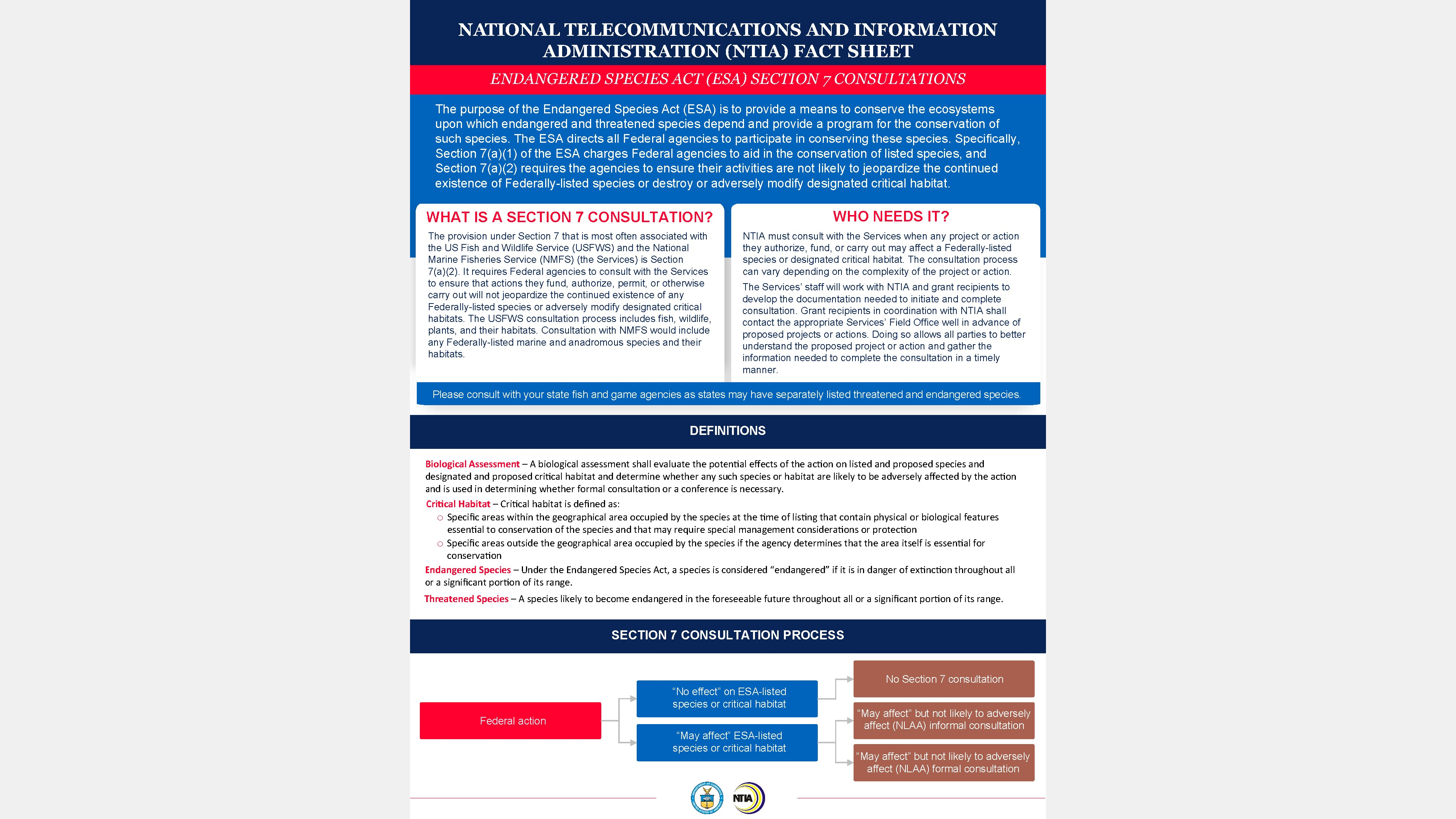 Cover page of ESA Section 7 Consultations Fact Sheet.
